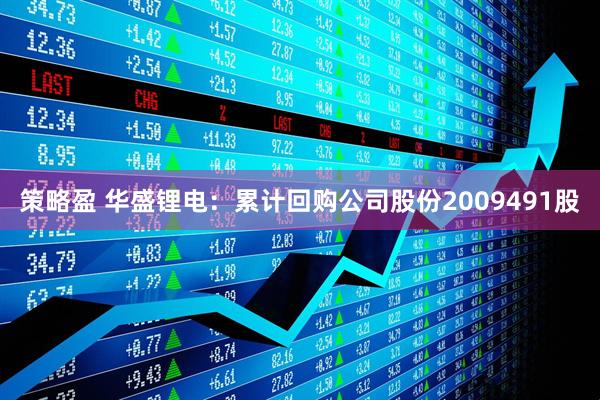 策略盈 华盛锂电：累计回购公司股份2009491股
