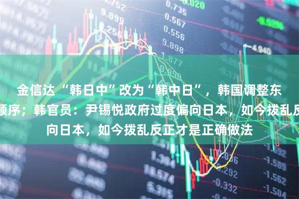 金信达 “韩日中”改为“韩中日”,韩国调整东亚三国官方表述顺序;韩官员:尹锡悦政府过度偏向日本,如今拨乱反正才是正确做法